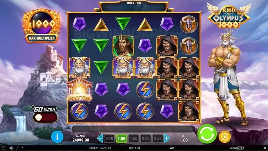 Secure Online Gaming Environment