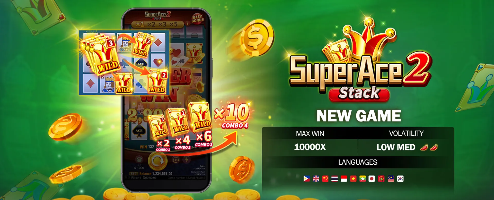 Illustration of secure data sharing with trusted partners for 789bingo online gaming